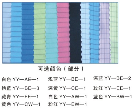防静电净化服  布卡