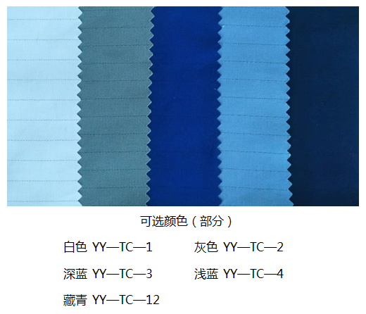 防静电TC棉服  布卡